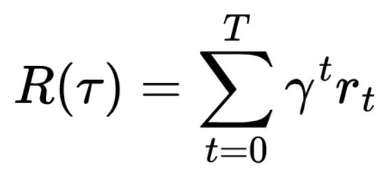 :scale 40%